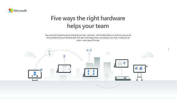 Five ways the right hardware helps your team