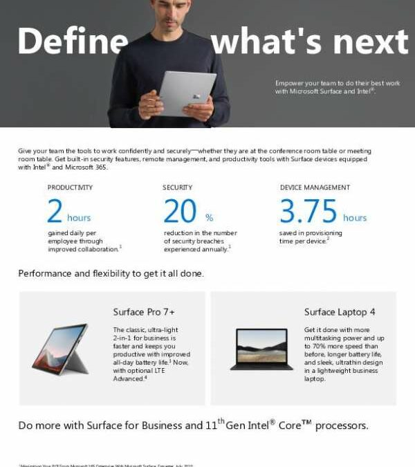 Surface and Intel®: Define what’s next