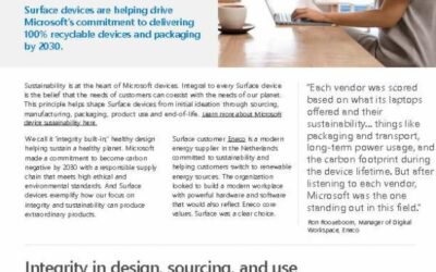 Surface takes sustainability seriously