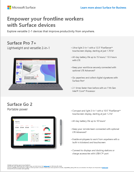 Empower Your Frontline Workers with Surface Devices