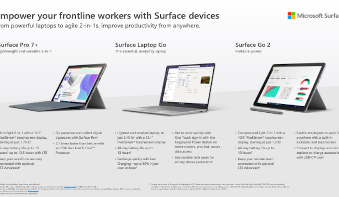 Empower your frontline workers with Surface devices