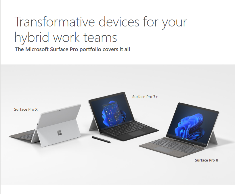 Transformative Devices for your Hybrid Work Teams